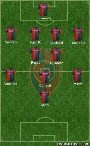 Cagliari Formation 2016
