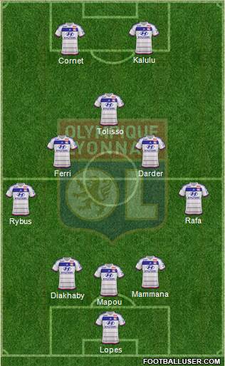 Olympique Lyonnais Formation 2016