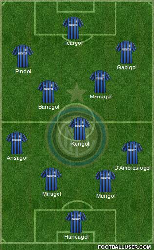 F.C. Internazionale Formation 2016