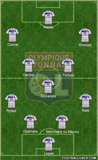 Olympique Lyonnais Formation 2016