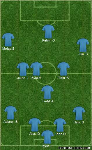 Chelsea Formation 2016