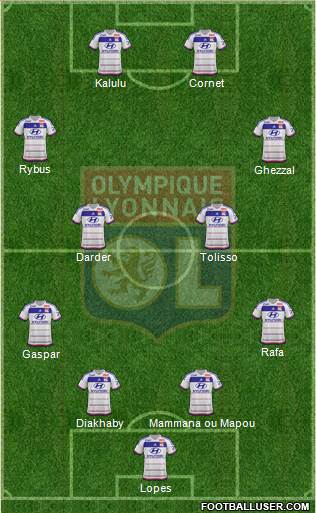Olympique Lyonnais Formation 2016