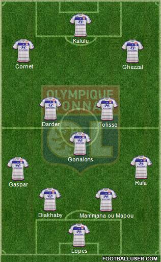 Olympique Lyonnais Formation 2016