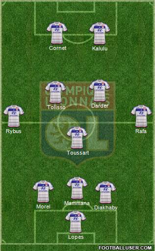 Olympique Lyonnais Formation 2016