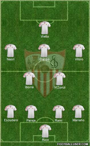 Sevilla F.C., S.A.D. Formation 2016