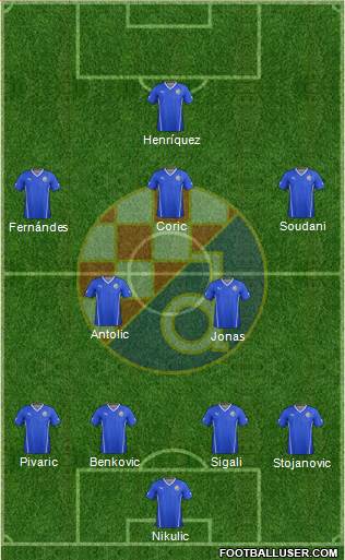 NK Dinamo Formation 2016