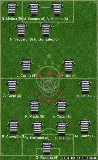 SC Corinthians Paulista Formation 2016