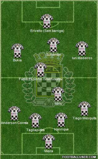 Boavista Futebol Clube - SAD Formation 2016