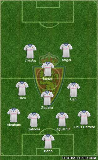 R. Zaragoza S.A.D. Formation 2016