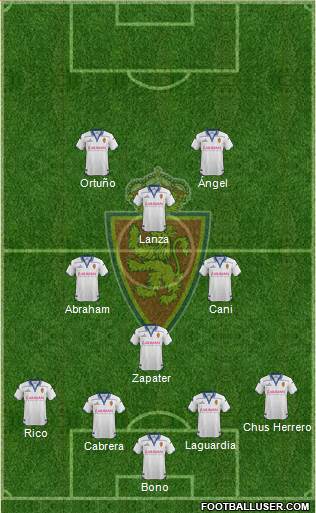 R. Zaragoza S.A.D. Formation 2016