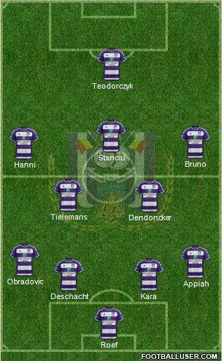 RSC Anderlecht Formation 2016