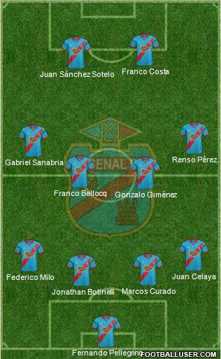Arsenal de Sarandí Formation 2016