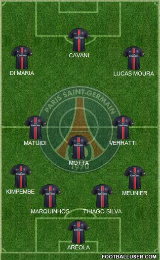 Paris Saint-Germain Formation 2016