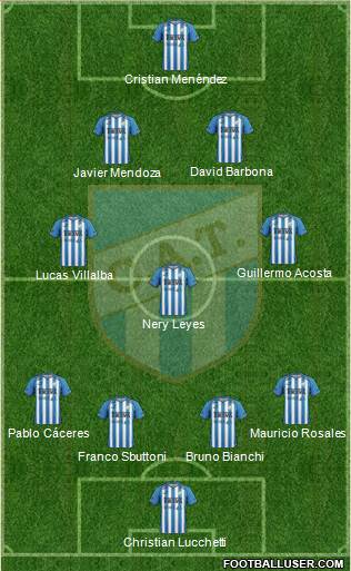 Atlético Tucumán Formation 2016