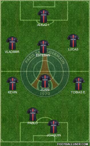 Paris Saint-Germain Formation 2016