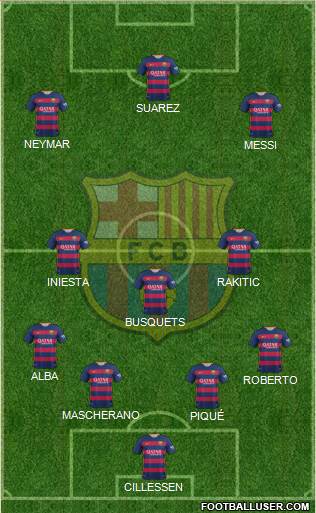 F.C. Barcelona Formation 2016