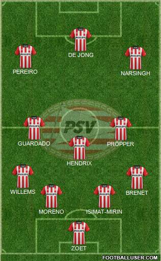 PSV Formation 2016
