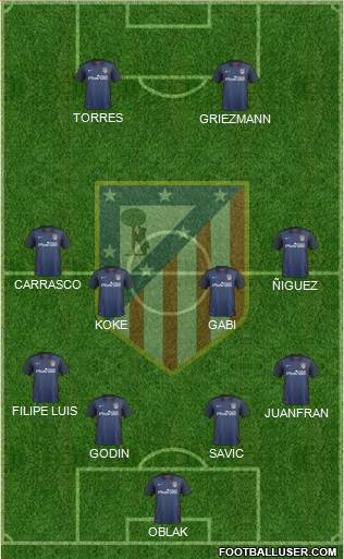 C. Atlético Madrid S.A.D. Formation 2016