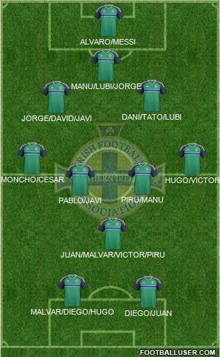 Northern Ireland Formation 2016