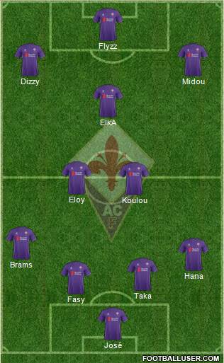 Fiorentina Formation 2016