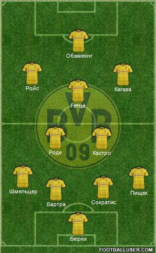 Borussia Dortmund Formation 2016