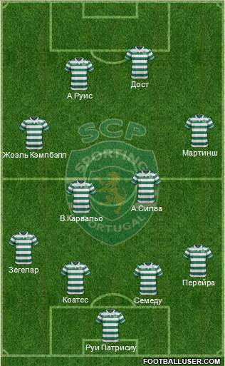 Sporting Clube de Portugal - SAD Formation 2016