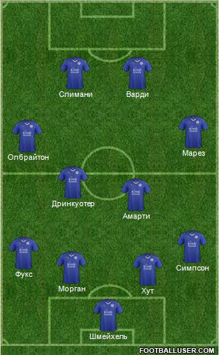 Leicester City Formation 2016