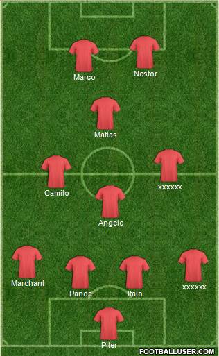 World Cup 2010 Team Formation 2016