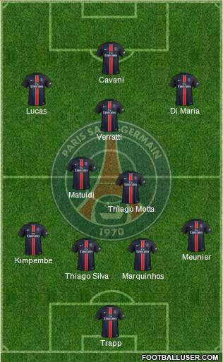 Paris Saint-Germain Formation 2016