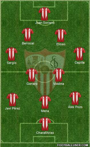 Sevilla F.C., S.A.D. Formation 2016