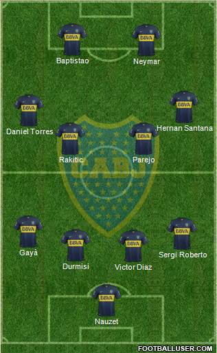 Boca Juniors Formation 2016
