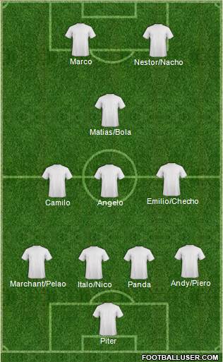 World Cup 2010 Team Formation 2016