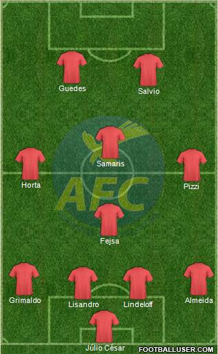 Abrantes Futebol Clube Formation 2016