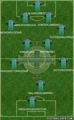 Northern Ireland Formation 2016