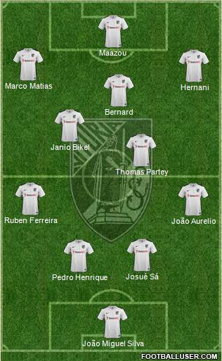 Vitória Sport Club Formation 2016