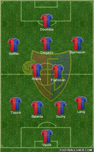 FC Basel Formation 2016