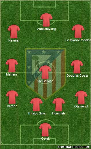 C. Atlético Madrid S.A.D. Formation 2016