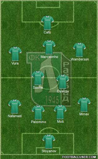 Ludogorets 1947 (Razgrad) Formation 2016