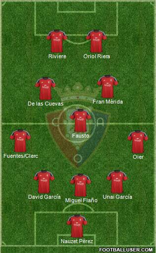 C. At. Osasuna Formation 2016