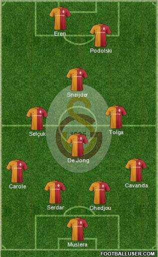 Galatasaray SK Formation 2016