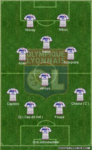 Olympique Lyonnais Formation 2016