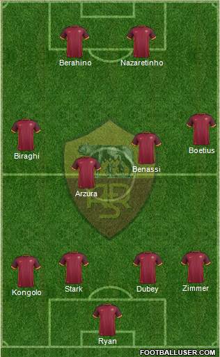 AS Roma Formation 2016