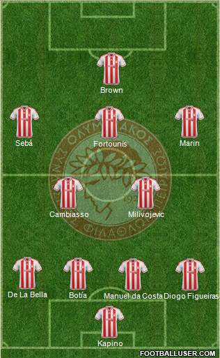 Olympiakos SF Piraeus Formation 2016