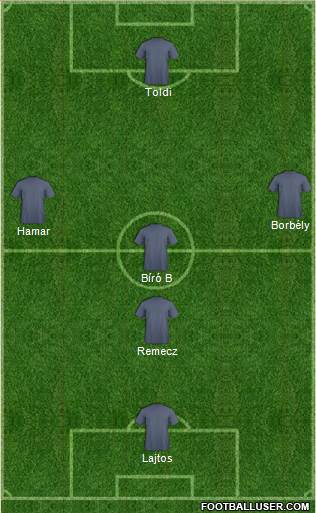 Dream Team Formation 2016