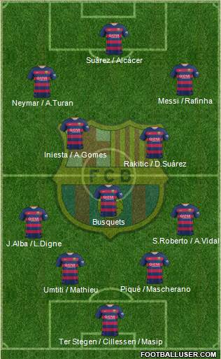 F.C. Barcelona Formation 2016