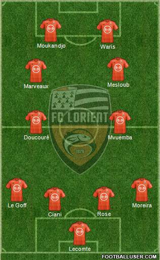 FC Lorient Bretagne Sud Formation 2016