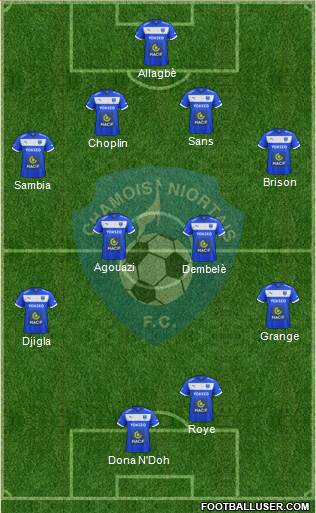 Chamois Niortais Football Club Formation 2016