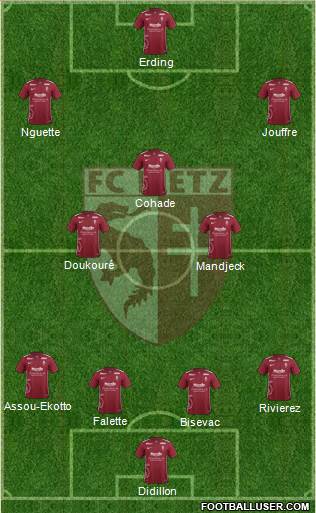 Football Club de Metz Formation 2016