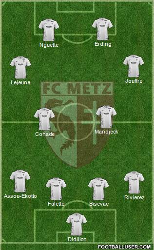 Football Club de Metz Formation 2016