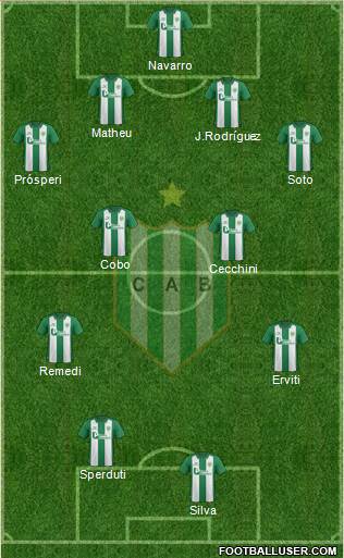 Banfield Formation 2016